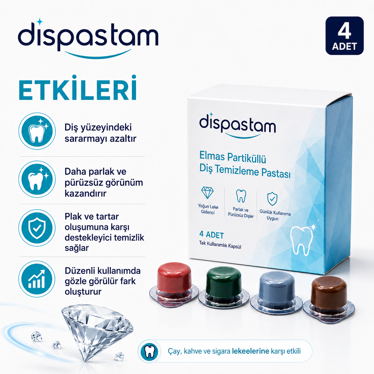 Elmas Partiküllü Diş Temizleme ve Beyazlatma Pastası